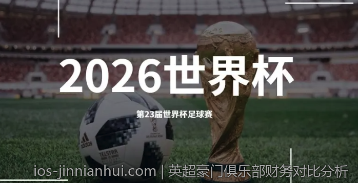 英超豪门俱乐部财务对比分析